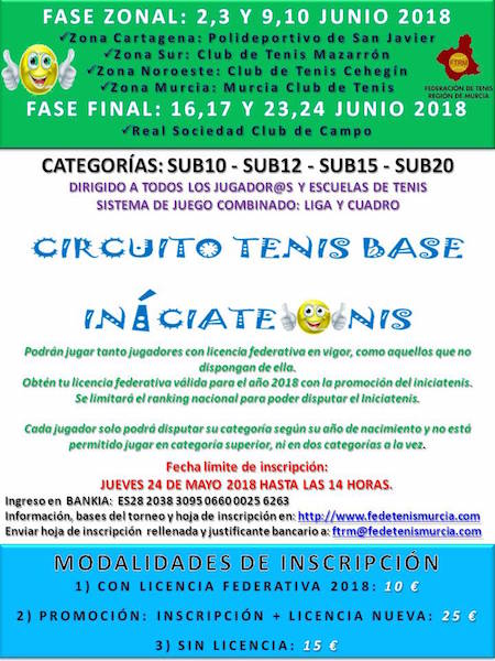 Circuito Tenis Base 