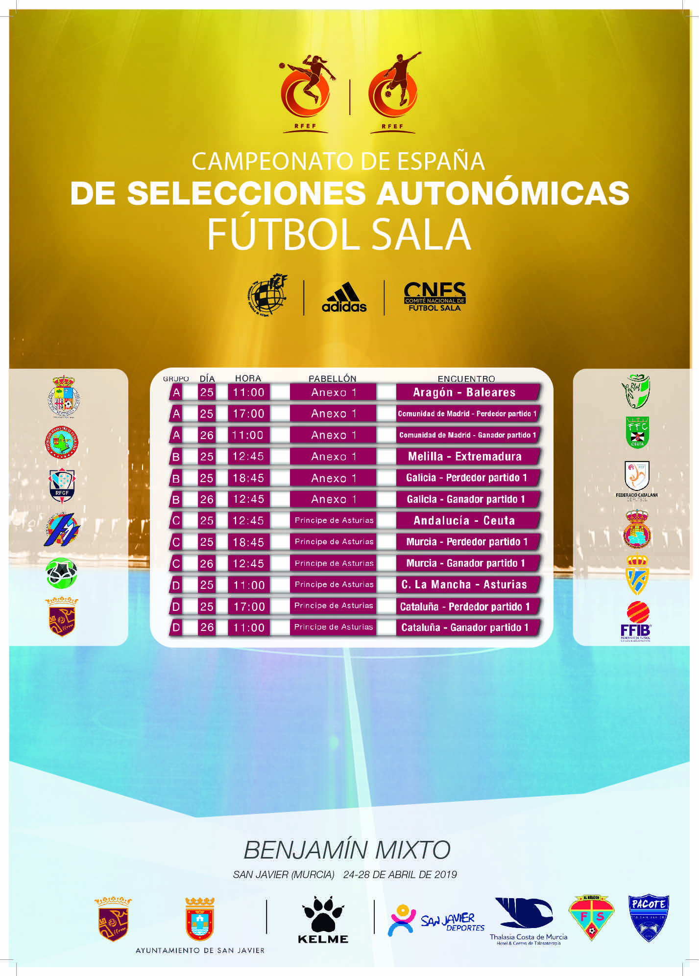 Campeonato de España Benjamín de Fútbol Sala por Selecciones Autonómicas