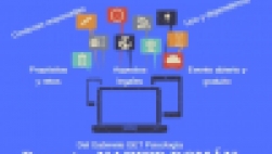 Los peligros de las redes sociales: Estrategias de supervisión y control