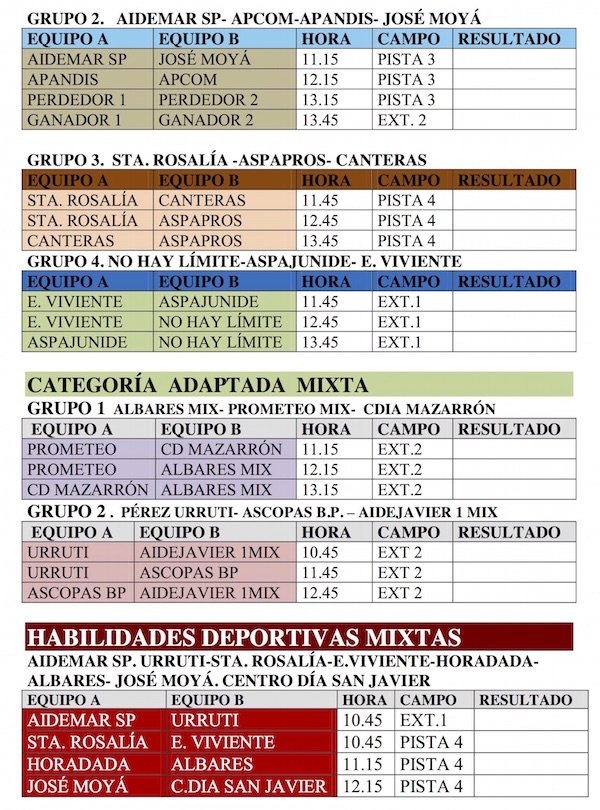 Deporte Especial. Cto Regional de Fútbol Sala